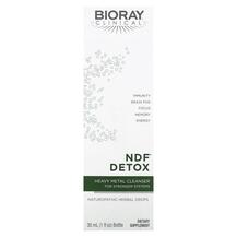 Огляд на Детокс NDF Natural Detox Formula Огляд на Детокс NDF Natural Detox Formula