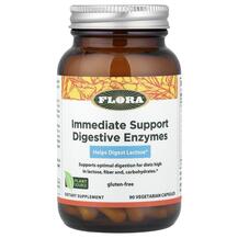 Суміш 7 ферментів Enzyme Blend of Seven Enzymes