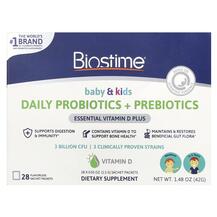 Пробіотики для дітей Daily Probiotics + Prebiotics
