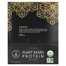 Протеїн Plant Based Protein Powder Chocolate