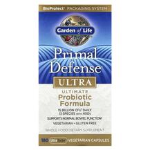 Огляд на Пробіотики Primal Defense Ultra Огляд на Пробіотики Primal Defense Ultra