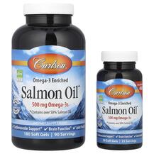 Норвезьке масло лосося Norwegian Salmon Oil Carlson