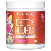 Система схуднення Weight Loss Detox Nourish Lemonade Система схуднення Weight Loss Detox Nourish Lemonade