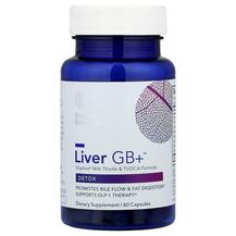 Детокс та очищення Liver GB+ Detox Biocidin