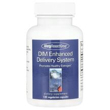 Дііндолілметан DIM Allergy Research Group 120 капсул
