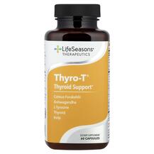 Підтримка щитовидної Thyro-T Thyroid Support