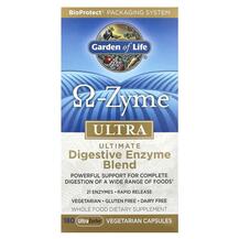 Огляд на Ферменти O-Zyme Ultra Garden Огляд на Ферменти O-Zyme Ultra Garden