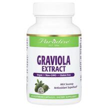 Огляд на Гравіола Graviola Paradise Herbs Огляд на Гравіола Graviola Paradise Herbs