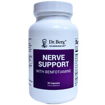 Підтримка нервової системи Nerve Support with Dr.