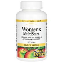 Women's MultiStart Мультивитамины для женщин Natural Women's MultiStart Мультивитамины для женщин Natural