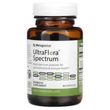 Огляд на Пробіотики UltraFlora Spectrum Огляд на Пробіотики UltraFlora Spectrum