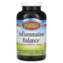 Inflammation Balance Поддержка воспаления Carlson
