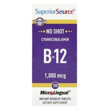 Ціанокобаламін B12 MicroLingual Cyanocobalamin B12