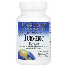 Екстракт кореня куркуми Full Spectrum Turmeric