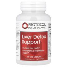 Детоксикація печінки Liver Detox Support Protocol