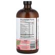 Фото складу Liquid Multivitamin Prenatal & Postnatal, Вітаміни для годуюч