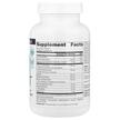 Фото складу Source Naturals, RealFast, Жироспалювачі, 120 капсул