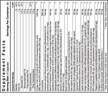 Фото складу Patient One MediNutritionals, Enflamen, Ферменти, 90 капсул