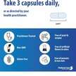 Фото використання Patient One MediNutritionals, Enflamen, Ферменти, 90 капсул