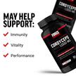 Фото використання Force Factor, Cordyceps 500 mg, Гриби Кордицепс, 60 капсул