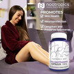Фото використання Cycloastragenol 10% Capsules, Астрагал, 30 капсул