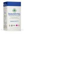 Про бренд Allera Health Products, де купити в Україні?