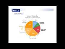 Pure Encapsulations, PureLean Protein, Протеїн, 620 г