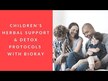 Відео огляд на Bioray, NDF Calm, Очищення печінки, 60 мл