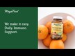 Відео огляд на MegaFood, Daily Immune Support, Підтримка імунітету, 60 таблеток