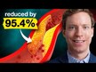 Відео огляд на NOW, Nattokinase 100 mg, Наттокіназа 100 мг, 60 капсул