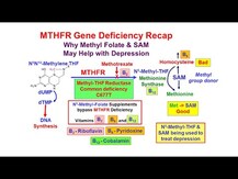 Methyl B-12 & Methyl Folate, Метил B-12 и Фолат Вишня, 60 ...