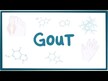 Відео огляд на Bio Nutrition, Urilow Gout Out, Урілов, 60 капсул