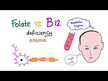 Відео огляд на Doctor's Best, Fully Active Folate 400, Метилфолат, 90 капсу