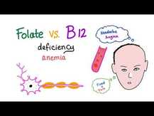 Doctor's Best, Метилфолат, Fully Active Folate 400, 90 ка...