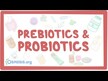Відео огляд на Future Biotics, Probiotic 50 Billion CFU, Пробиотики, 60 капсул